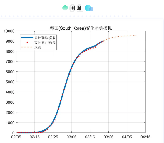 韩国_网页.png