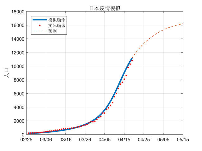 微信图片_202004201648013.jpg