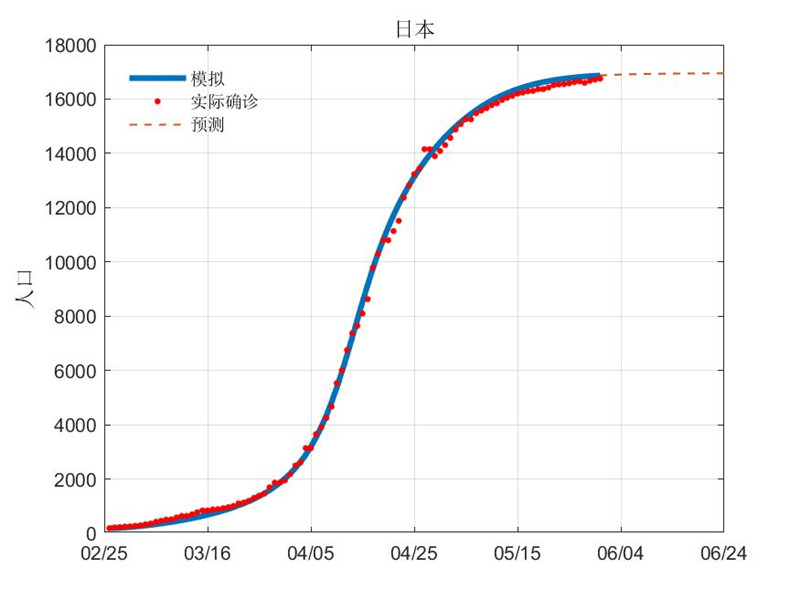 微信图片_20200601172518.jpg