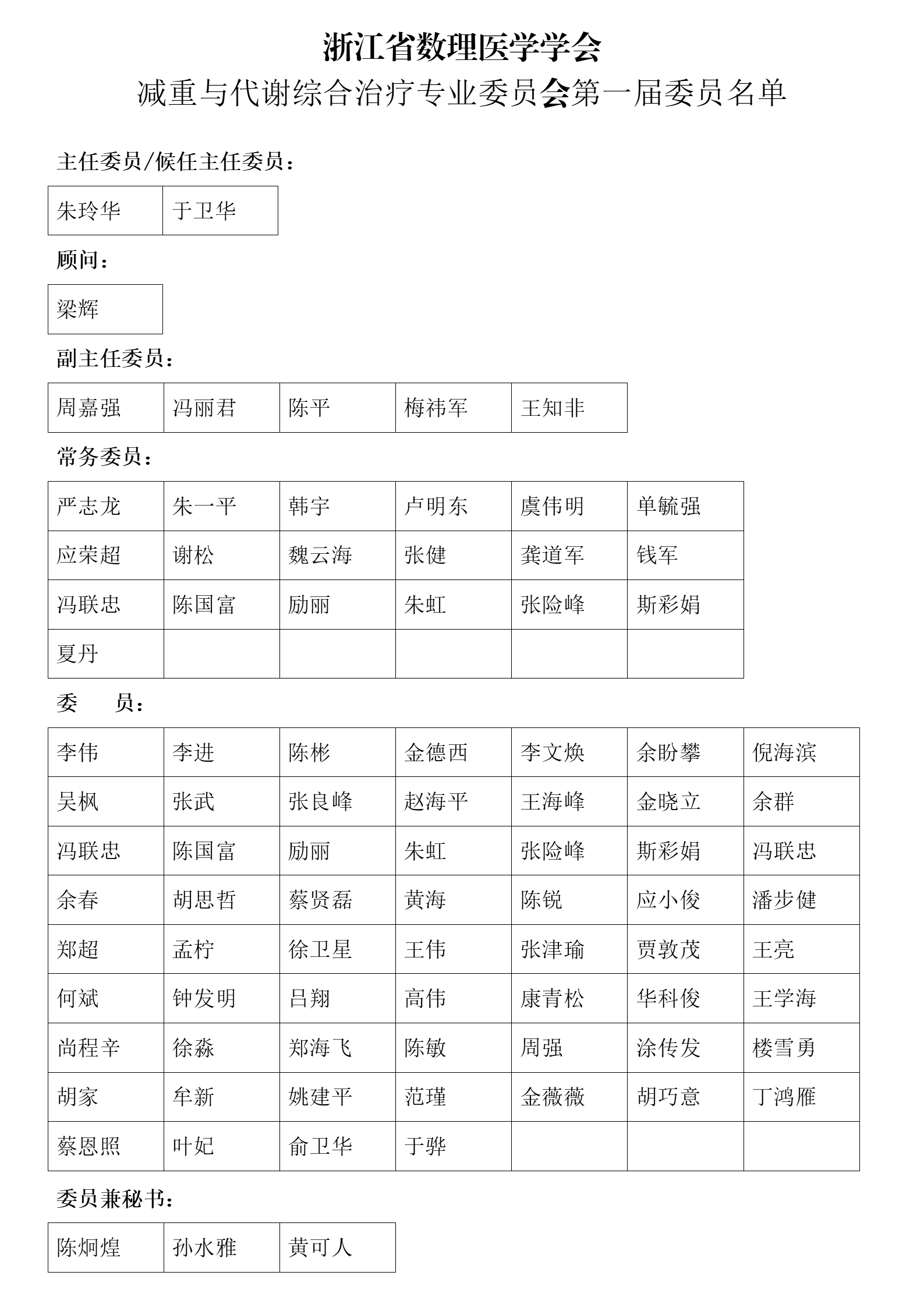第1届-2024.6.29-30 减重与代谢综合治疗专委会-委员名单(1)_01.png