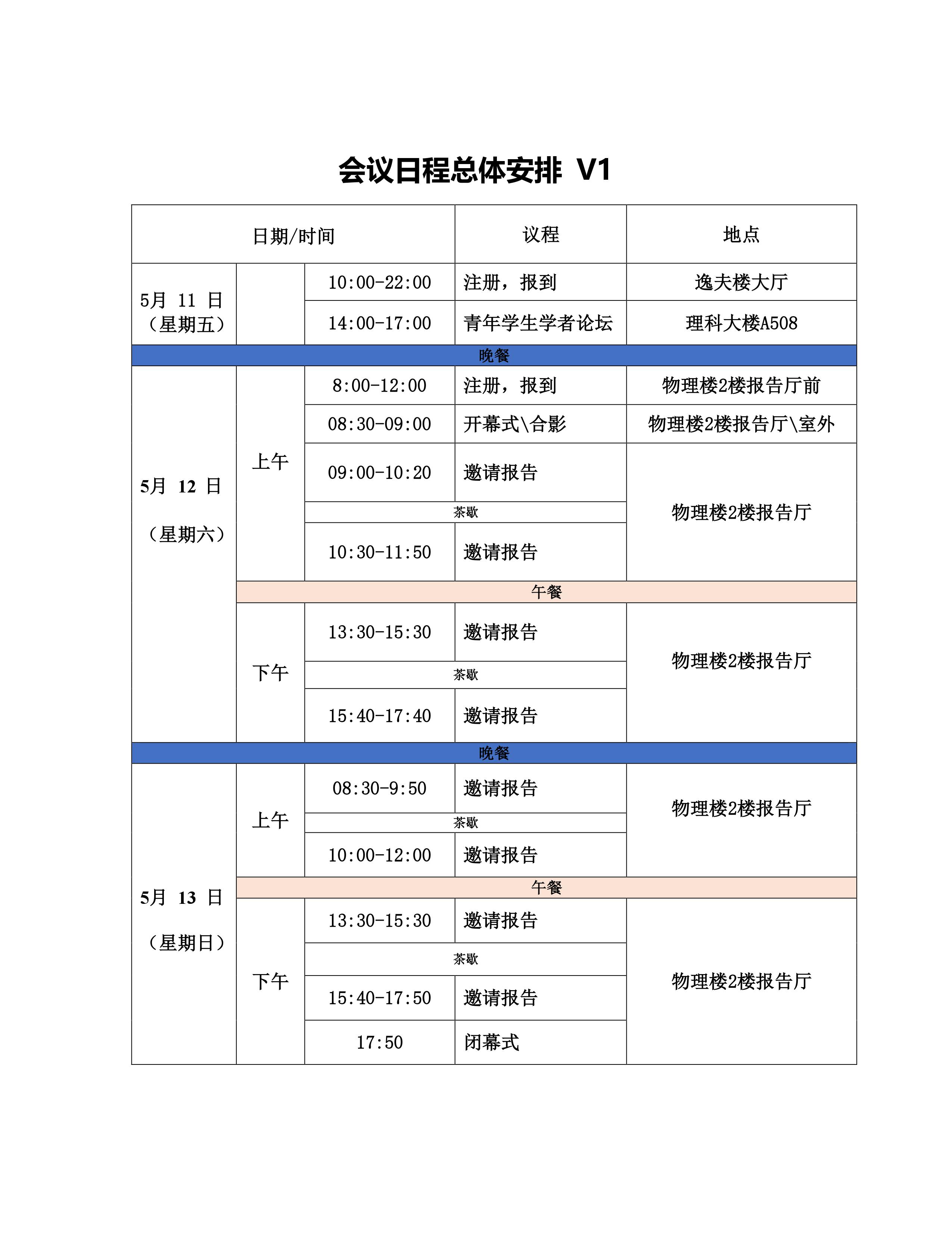总安排
